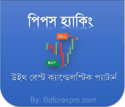 Forex trading in bangladesh