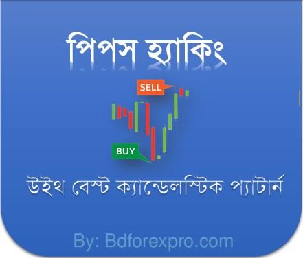 Forex bangladesh forum